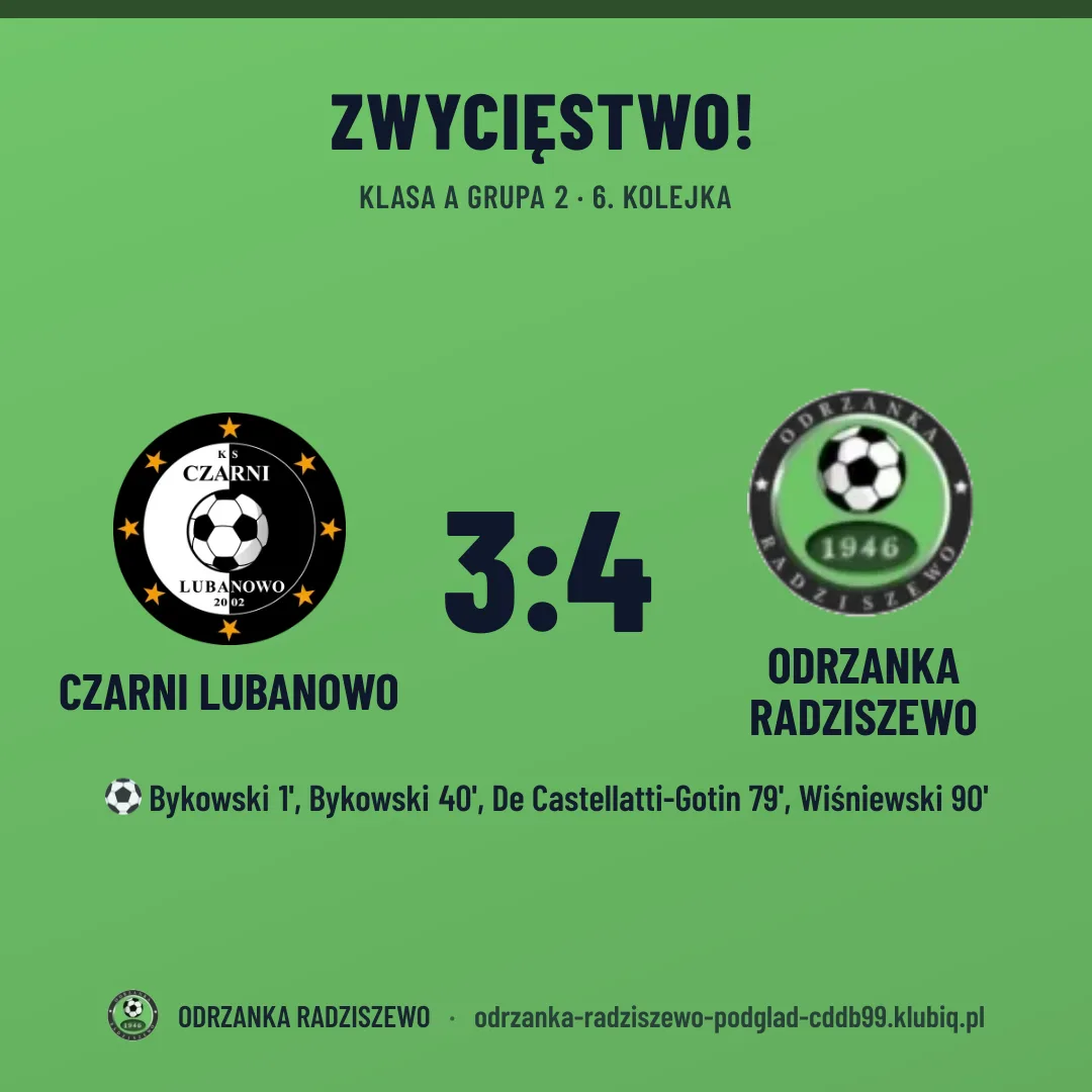CZARNI Lubanowo 3:4 Odrzanka Radziszewo